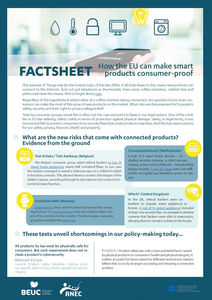 cover of BEUC factsheet on connected products