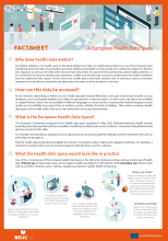 Health Data Space, factsheet cover