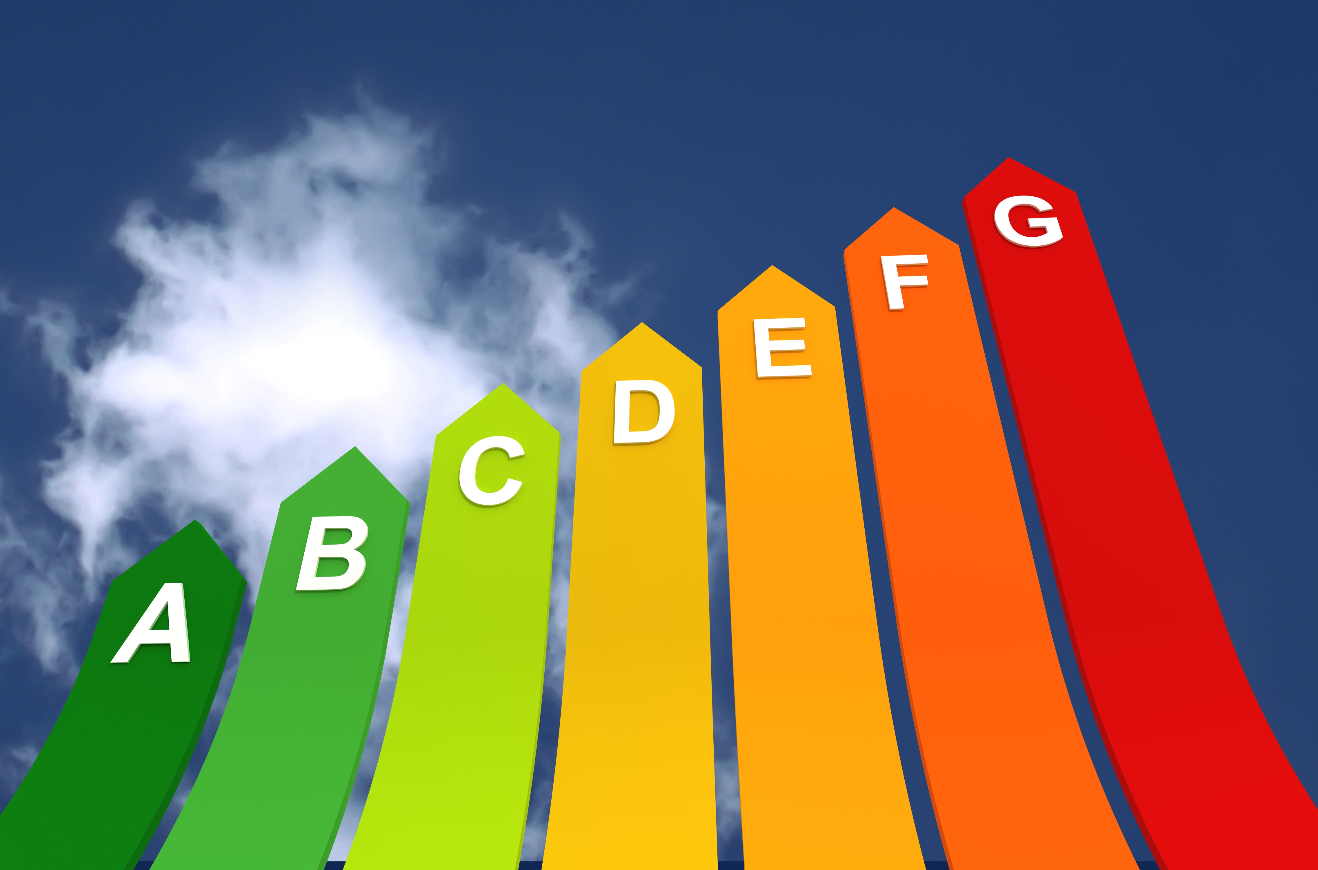 Energy label