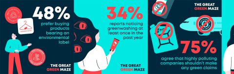 The great green maze: visuals of the action