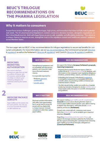 BEUC's trilogue recommendations on the Pharma legislation