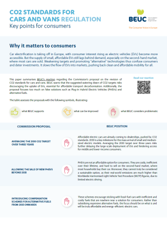 CO2 standards for cars and vans: Key points