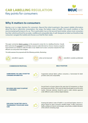 Car labelling regulation: Key points