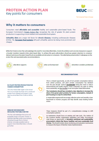 Key Points for Consumers: Protein Action Plan