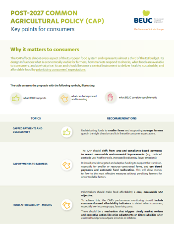 Key points on Post-2027 Common Agricultural Policy (CAP)