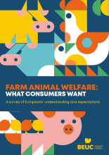 Farm Animal Welfare: cover of survey