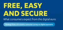 BEUC digital euro survey