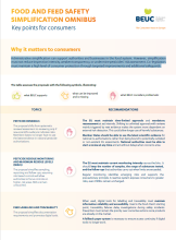 Key points for consumers: Food and Feed Omnibus