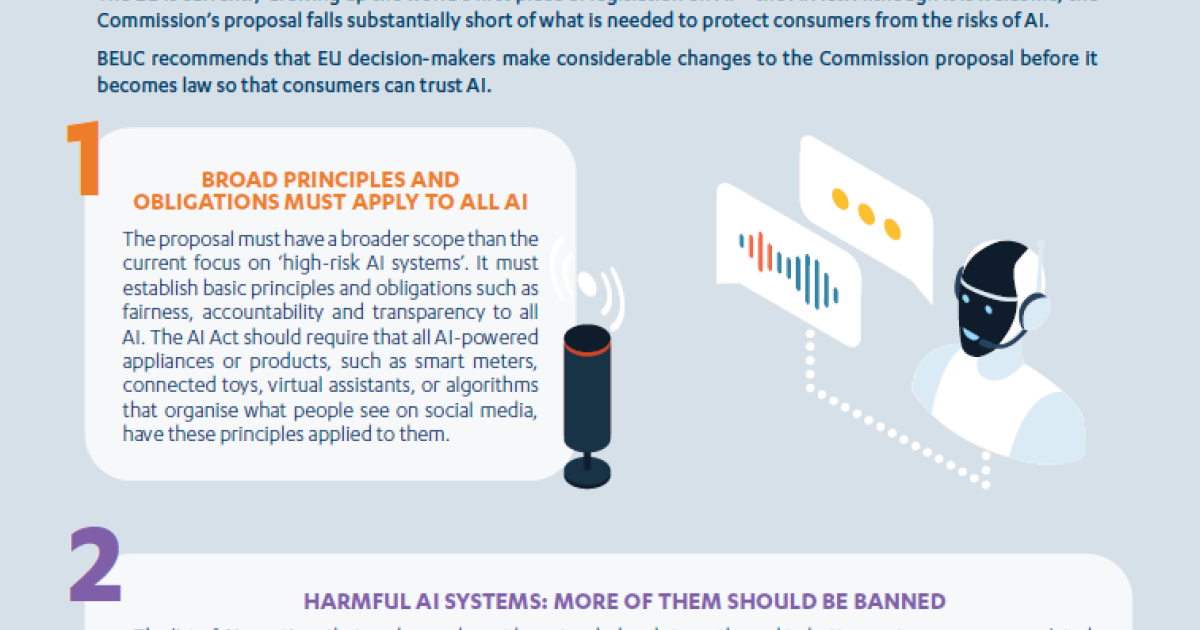 Protecting consumers from the risks of AI - A consumer checklist