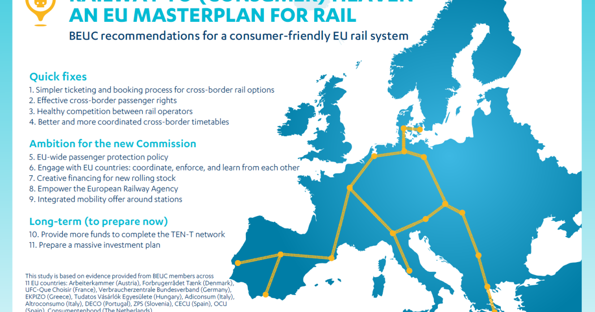 BEUC recommendations for a consumer-friendly EU rail system