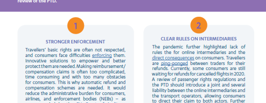 Passenger rights cover