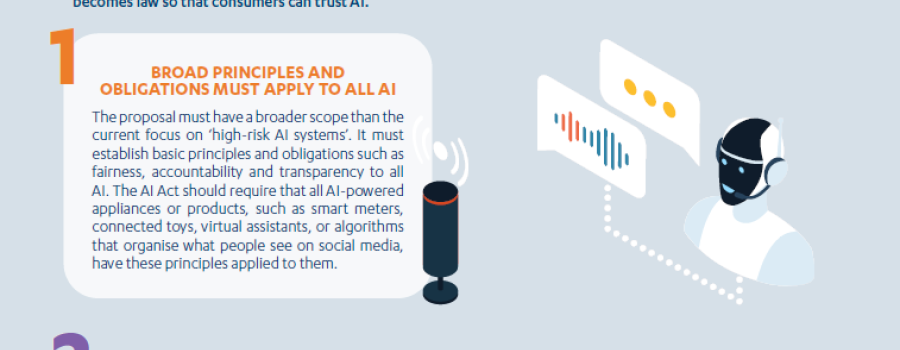 Risks of AI, checklist