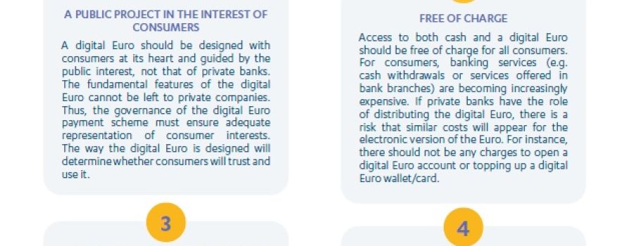 The consumer checklist on the digital euro