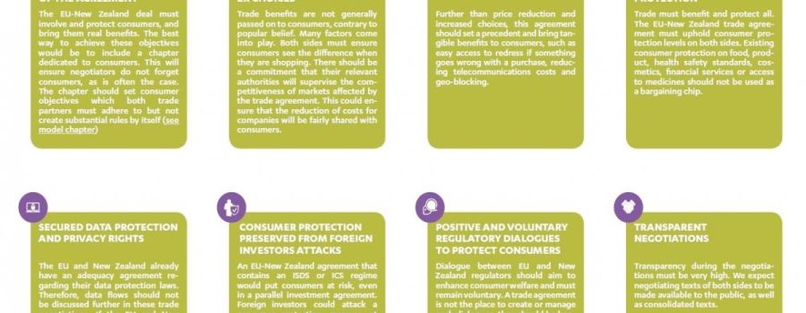 The consumer checklist for the EU-New Zealand trade agreement