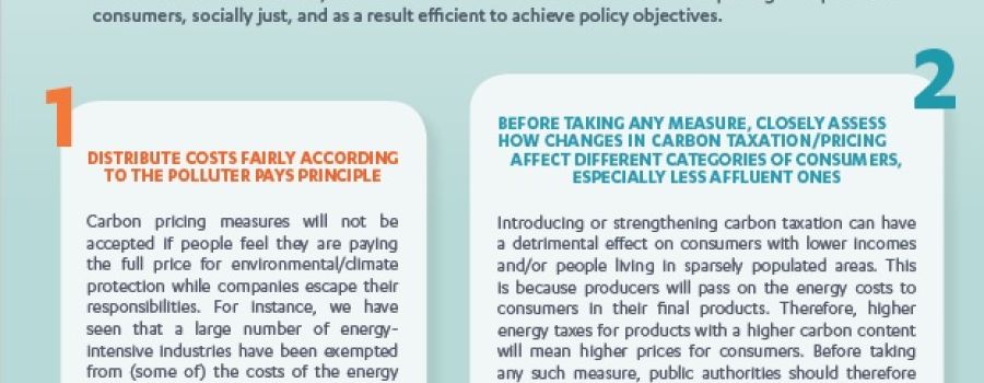 Cover for BEUC's checklist on fair and efficient carbon pricing