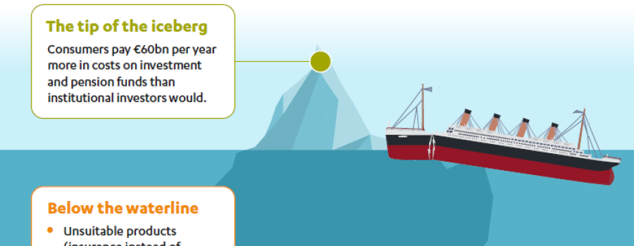 Cover, poor financial advice costs consumers a fortune