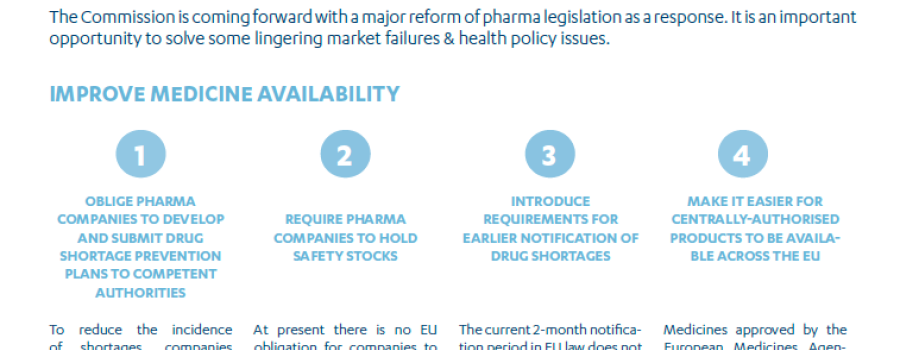 EU Pharma reform checklist: cover page