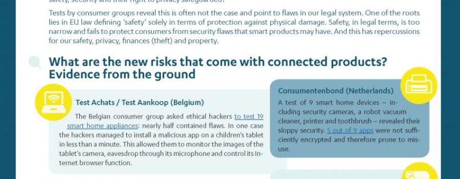 cover of BEUC factsheet on connected products