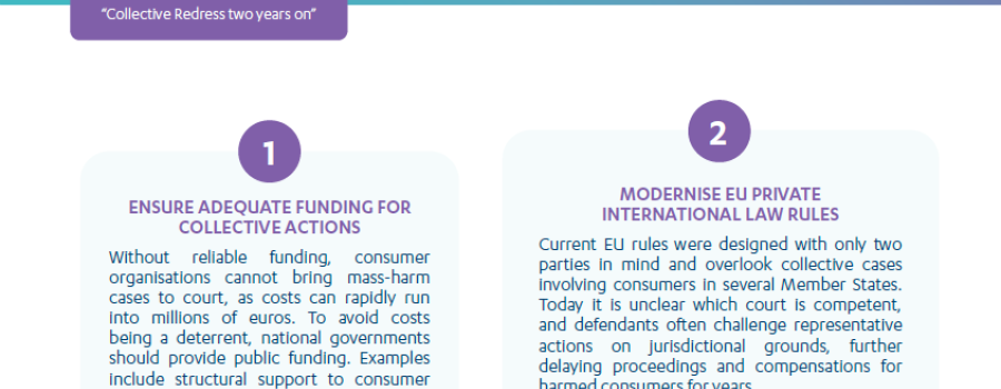 Checklist on collective redress