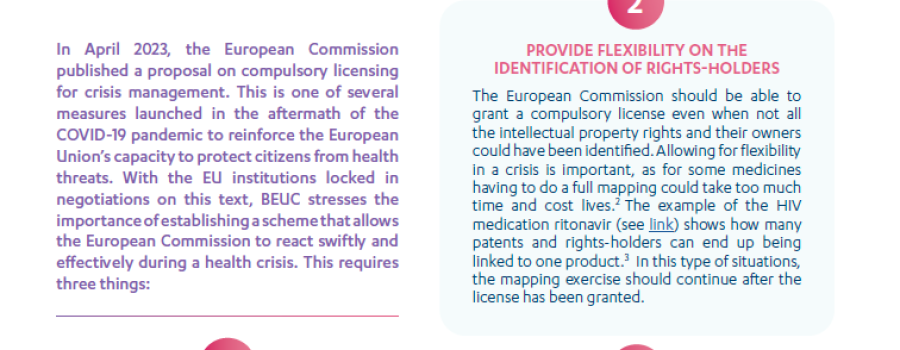 checklist compulsory licensing