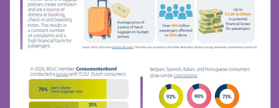 Unfair fees and policies in air travel