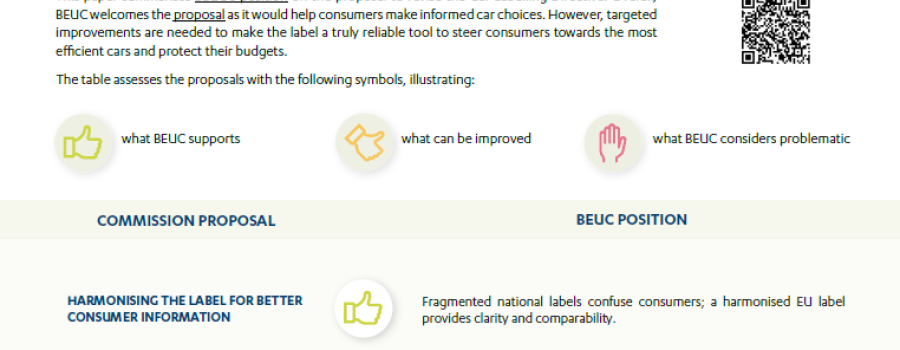 Car labelling regulation: Key points