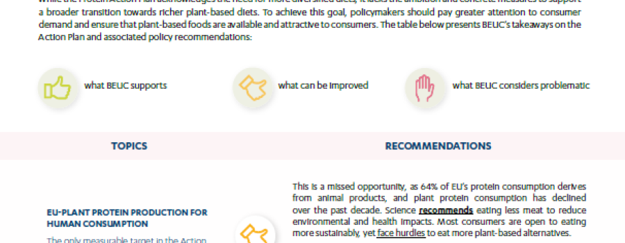 Key Points for Consumers: Protein Action Plan