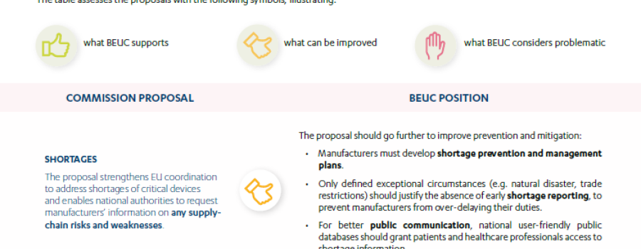 Medical Devices and In Vitro Diagnostics Regulations: Key points for consumers