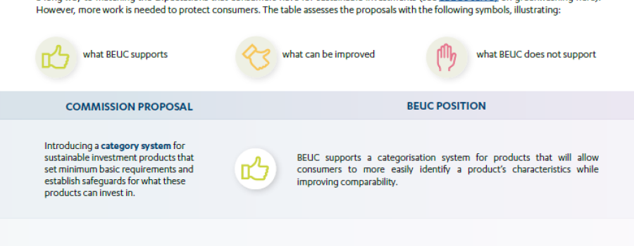 Stamping out greenwashing in retail investment