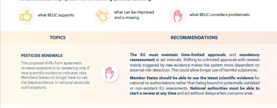 Key points for consumers: Food and Feed Omnibus